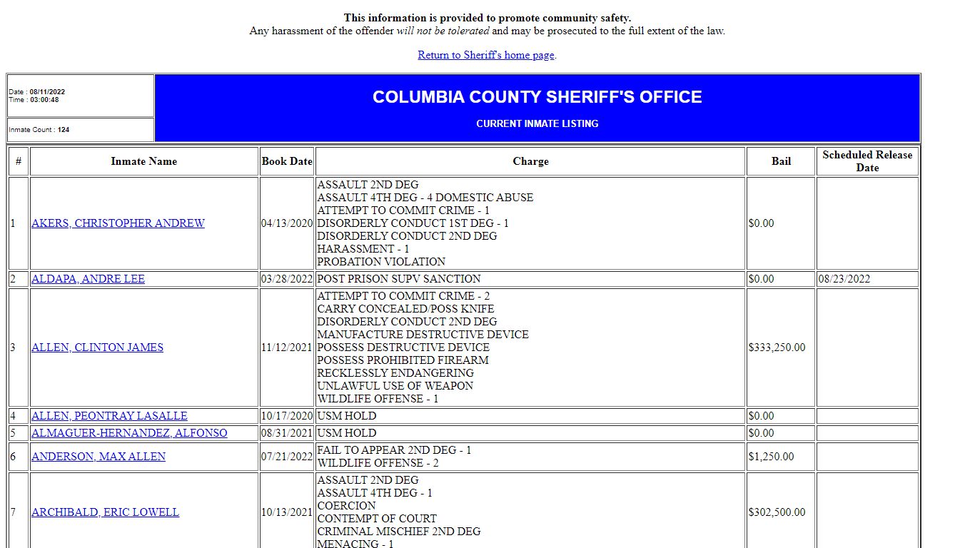 County Jail Inmate Population List - co.columbia.or.us